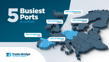 Five Busiest Ports in Europe