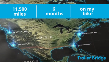 Greg Taylor’s 11,500-Mile Cycling Journey for Charity Across America