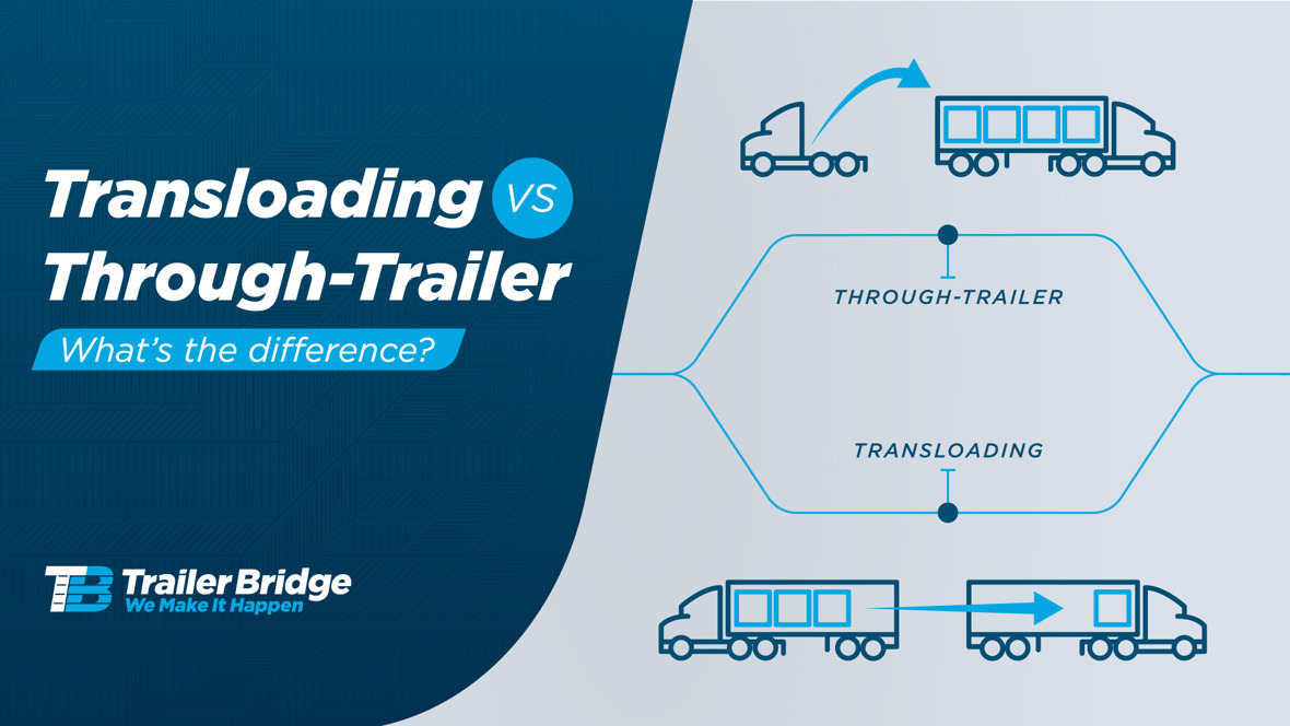 Transloading Vs Throughtrailer Icons 1