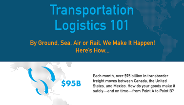 Transportation Logistics 101: How We Make It Happen