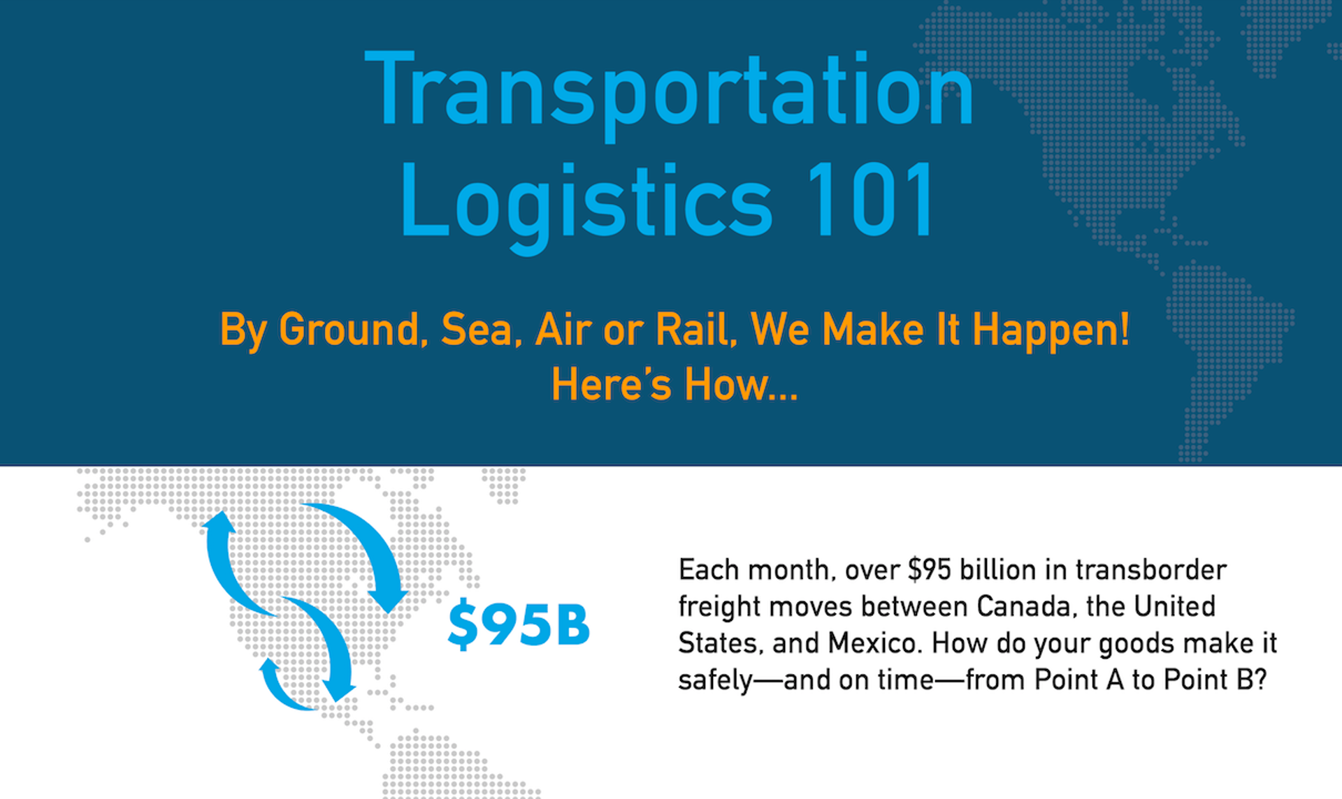 Transportation Logistics 101