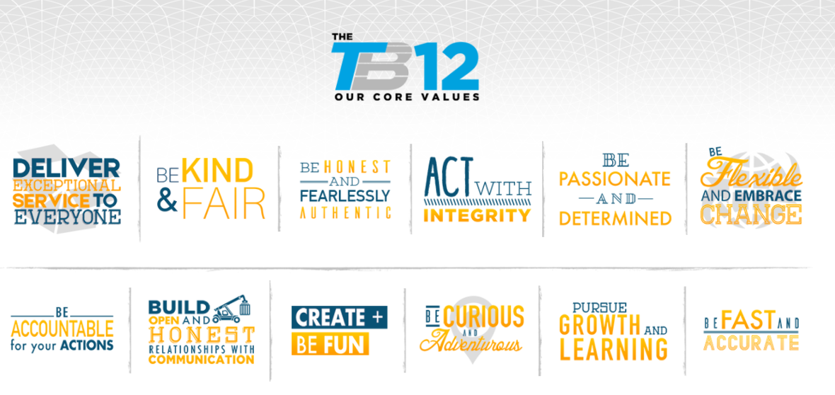 Our Core Values 2020